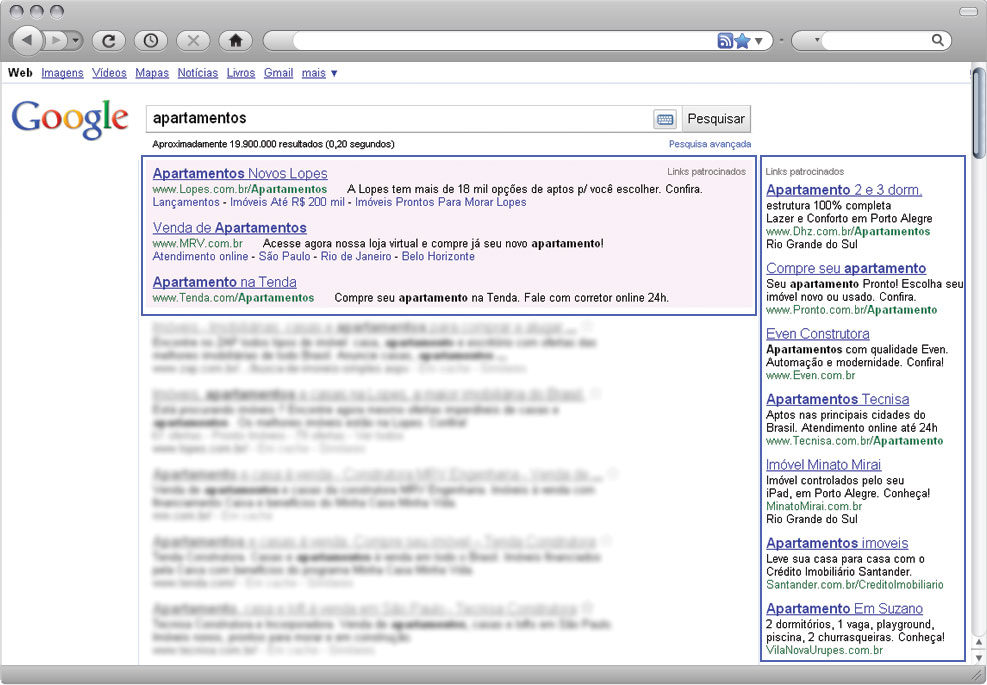 Links Patrocinados Google Adwords Links Patrocinados Google Adwords